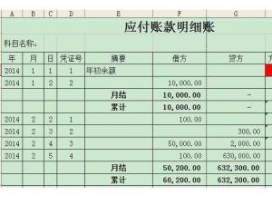 应付账款