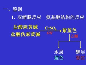 双缩脲反应
