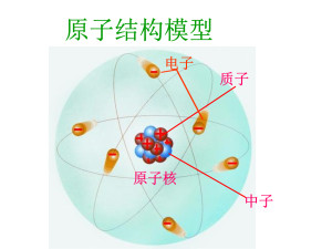 原子结构