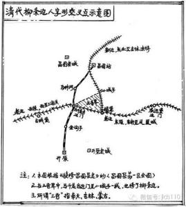 柳条边——东北的长城