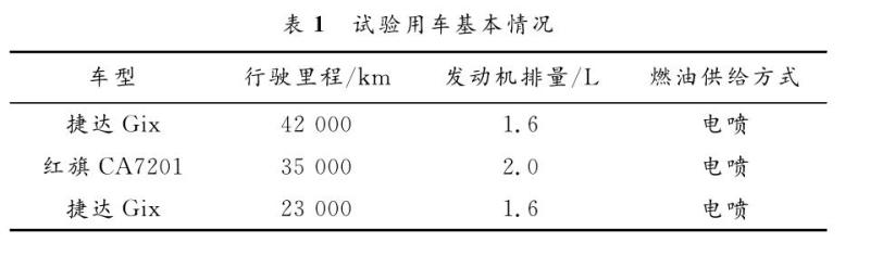 表1