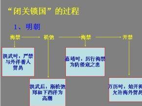 闭关锁国