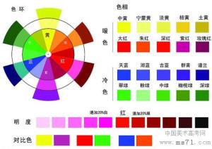 色彩 搜狗百科 色彩 搜狗百科