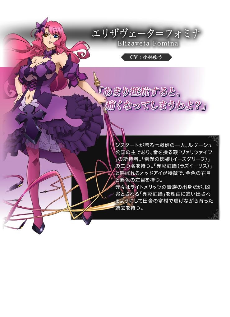 魔弹之王与战姬