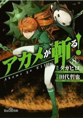 赛琉尤比基塔斯