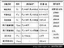 单结晶体管