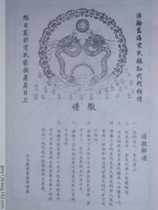 宋氏族徽