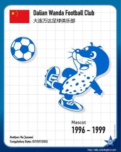 编辑球队队徽大连实德俱乐部2010赛季全新战袍(5)队徽以"大"字和盾形