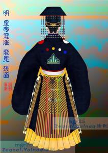 背面