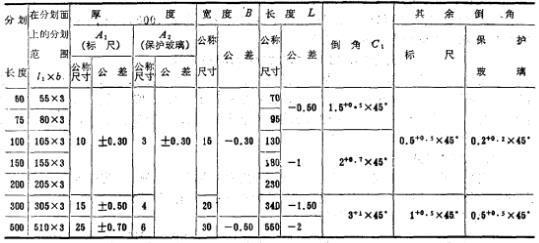 玻璃标尺和保护玻璃的形状和尺寸  单位：mm