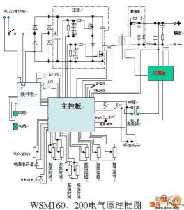 电气原理图