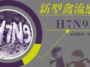 H7N9