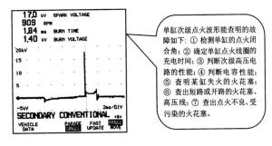 图8.1-图8.2