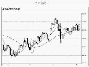红三兵图册