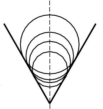 光斑的头部(尖端)较亮,至尾部亮度逐渐减弱,称为彗星像差,简称彗差.
