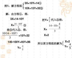 二元一次方程 数学术语 搜狗百科 二元一次方程 数学术语 搜狗百科
