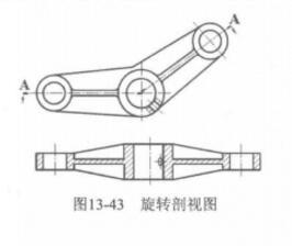 旋转剖视图