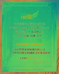 十大创新产品