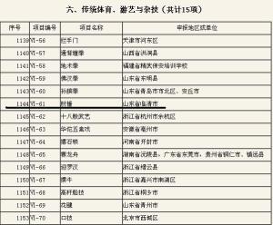 第三批国家级非物质文化遗产名录