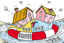 美国经济危机