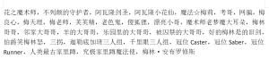 众多称号