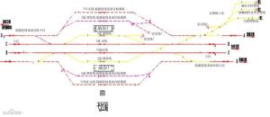 弋江站站台跨线示意图