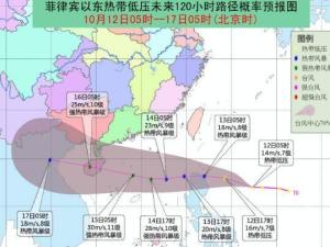 台风卡努