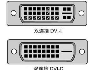dvi常见的2种接口区分