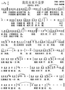 我的未来不是梦 - 张雨生 歌谱