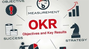 OKR