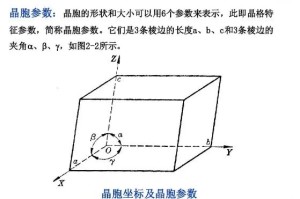 晶胞参数