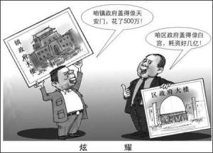 炫耀性消费