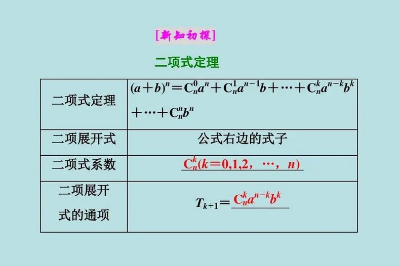 二项式 数学定理 搜狗百科