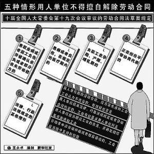 加害给付