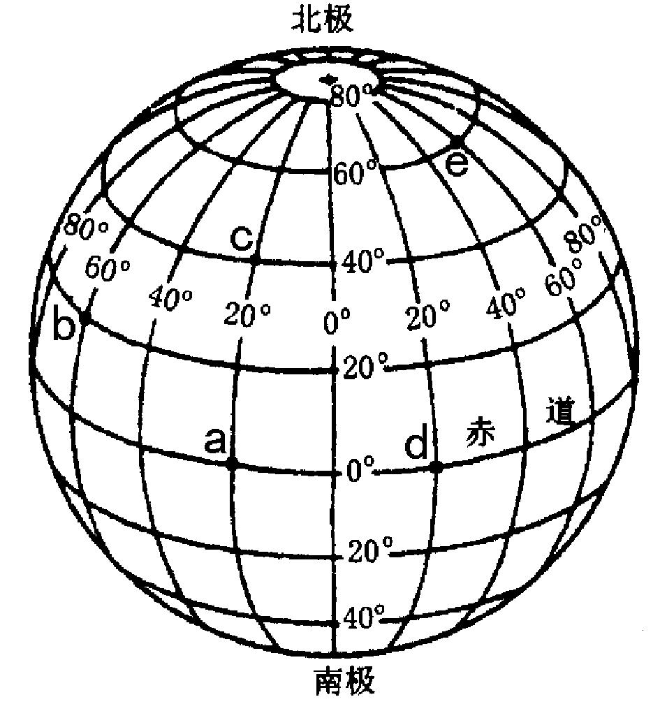 在地球仪上或地图上,经线和纬线相互交织,这就是经纬网.