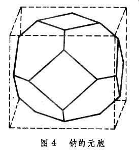 固体的能带