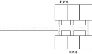 图1  水流均分图