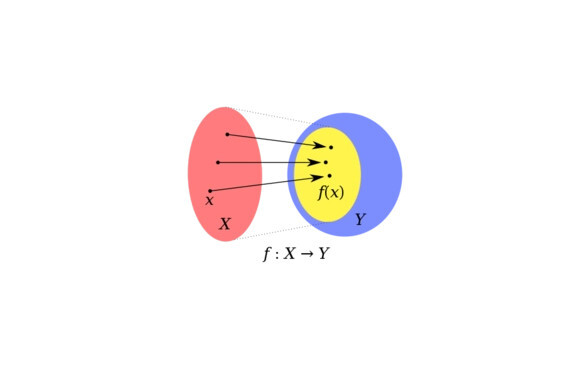 对应法则(数学术语)_搜狗百科