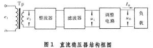 稳压电路