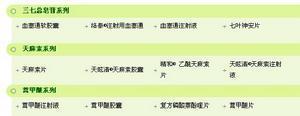 昆明制药集团股份有限公司产品