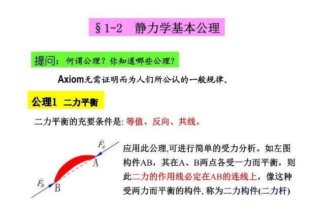 静力学 力学词汇 搜狗百科 静力学 力学词汇 搜狗百科