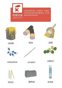 有害垃圾