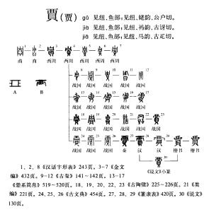 贾