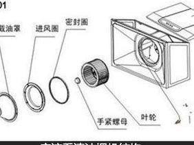 吸油烟机的设备结构
