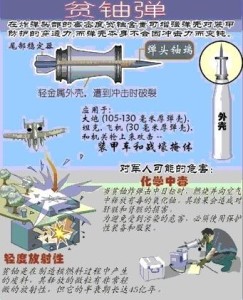 脏弹