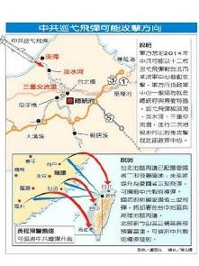 第一次台湾海峡危机示意图