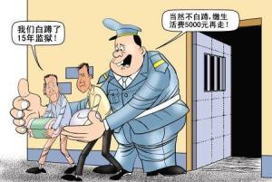 超期羁押