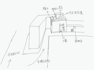 《Stanley博士的家2》车祸现场平面图