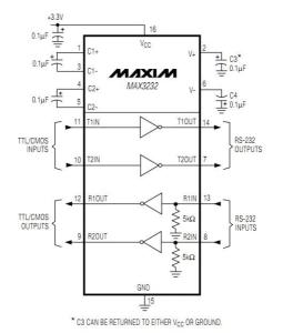 MAX3232外部电路