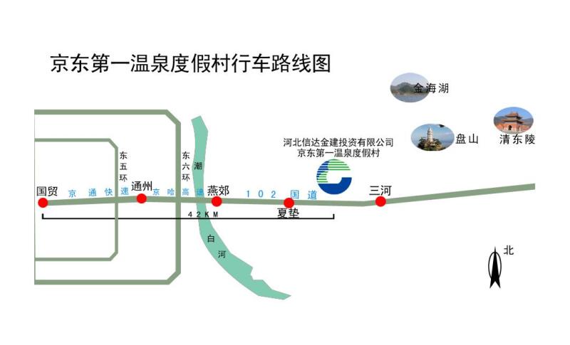 路线图